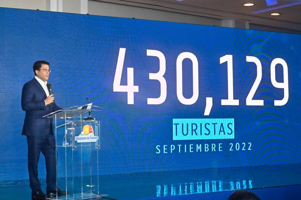 A pesar de Fiona, RD tuvo el mejor mes de septiembre de la historia en llegada de turistas con más de 400 mil.